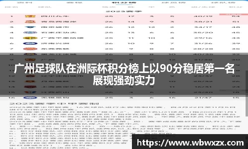 广州足球队在洲际杯积分榜上以90分稳居第一名展现强劲实力