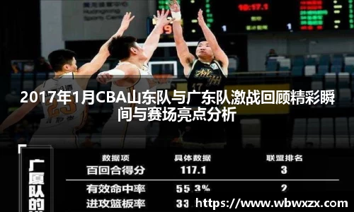 2017年1月CBA山东队与广东队激战回顾精彩瞬间与赛场亮点分析